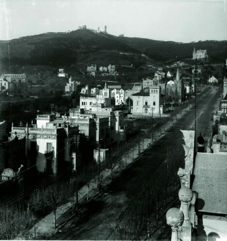 L’avinguda del Tibidabo