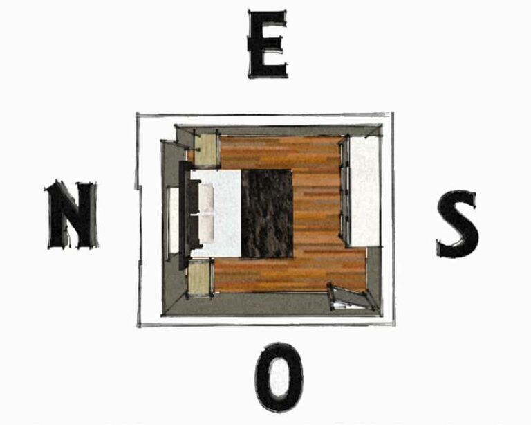 Quina ha de ser la posició del nostre llit?