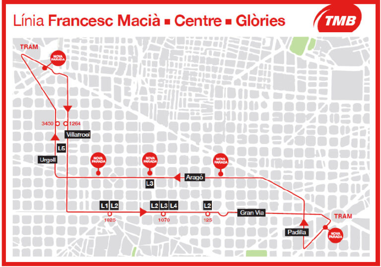 Un bus llançadora connectarà Francesc Macià amb el centre de Barcelona i les Glòries