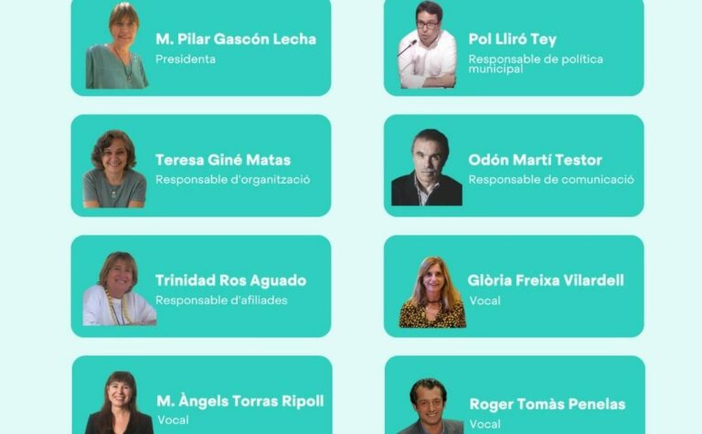 Qui es qui a la nova executiva de Junts a Sarrià-Sant Gervasi?