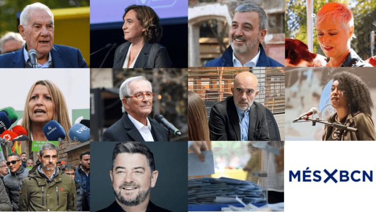 Eleccions municipals 2023 a Barcelona: tots els candidats