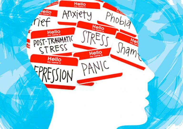 Ser o estar. What’s the question!