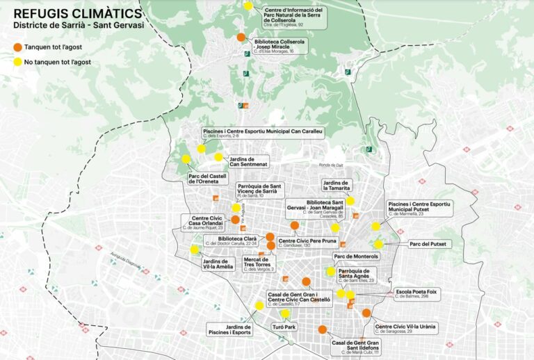 El mapa dels refugis climàtics a Sarrià-Sant Gervasi aquest estiu