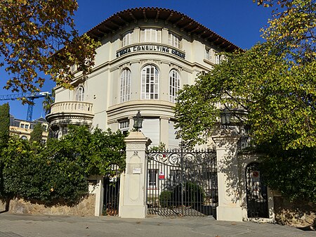 La Torre Macaya, l’edifici de l’avinguda Tibidabo que va inspirar a Ruiz Zafón